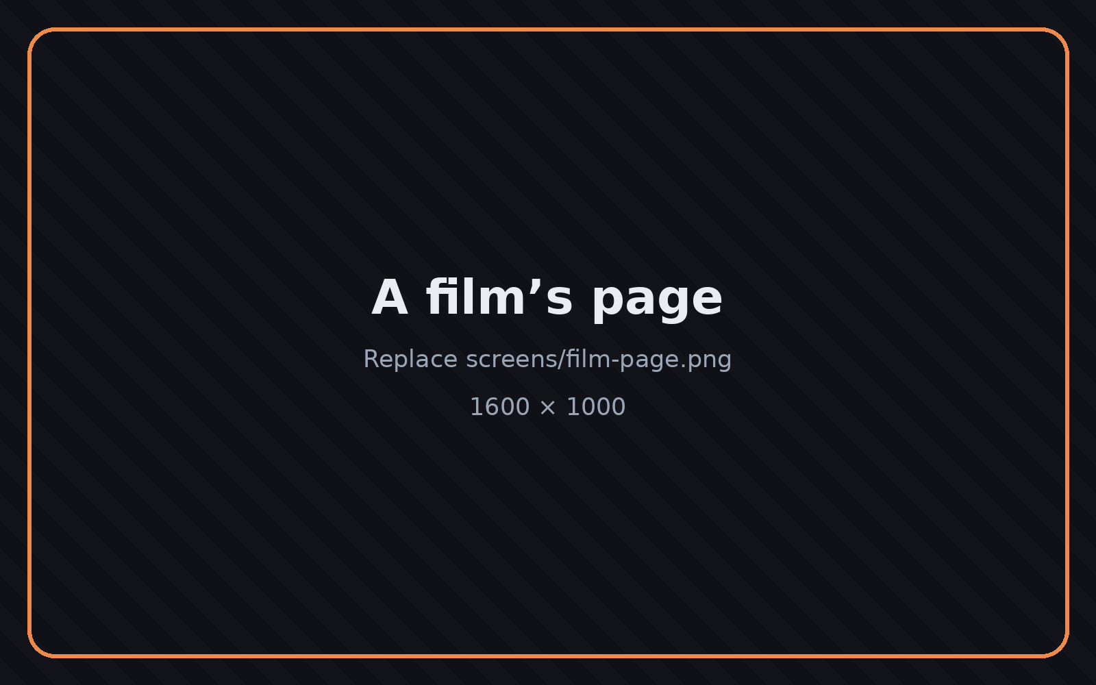 A film’s page